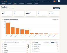 AlzoLab — análisis con spaCy